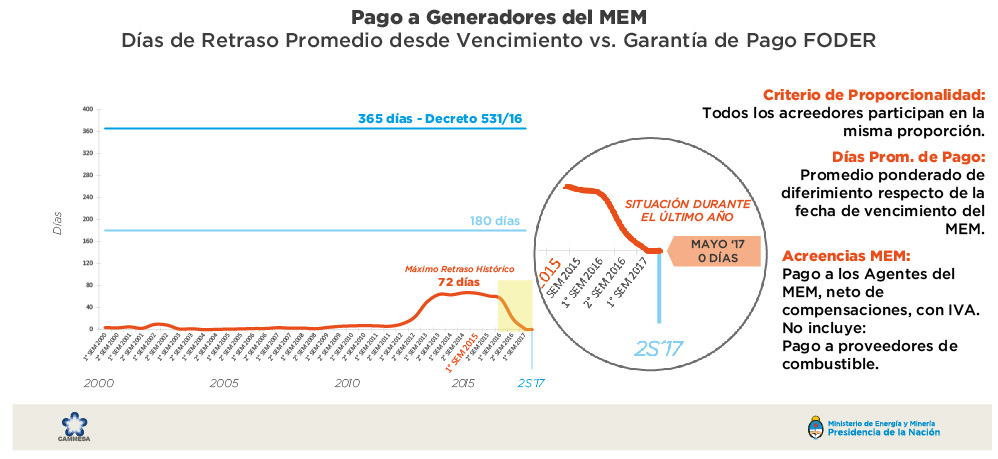 Mesa de trabajo 4-80