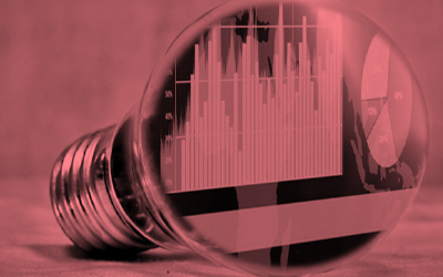 Comportamiento de la Demanda de Energía Eléctrica en el MEM